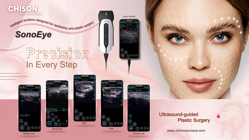 Intelligent functions designed for plastic surgery